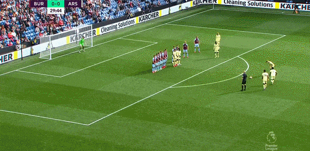 阿尔特塔的双线攻势：阿森纳在英超与欧冠的完美演绎